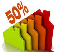 requisiti-detrazioni-50