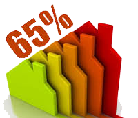 requisiti-detrazioni